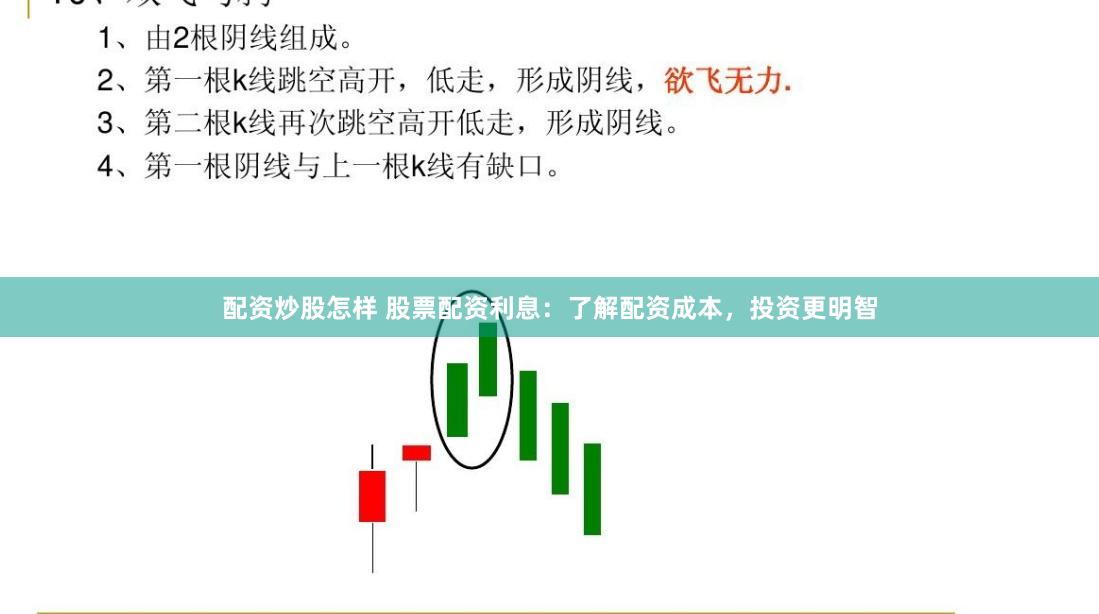 配资炒股怎样 股票配资利息：了解配资成本，投资更明智