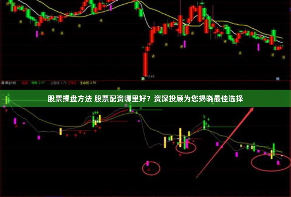 股票操盘方法 股票配资哪里好？资深投顾为您揭晓最佳选择