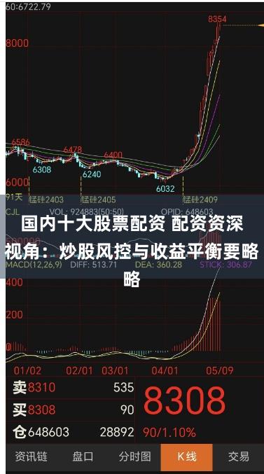 国内十大股票配资 配资资深视角：炒股风控与收益平衡要略