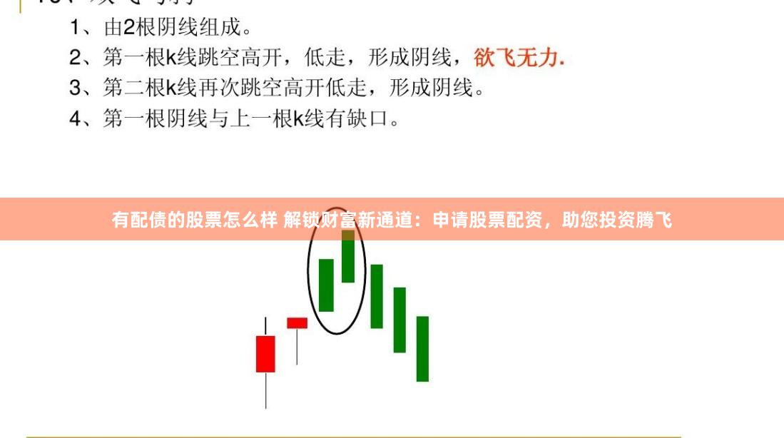 有配债的股票怎么样 解锁财富新通道：申请股票配资，助您投资腾飞