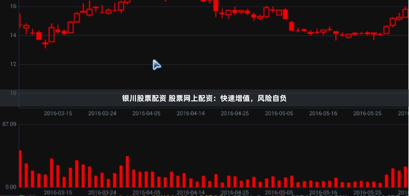 银川股票配资 股票网上配资：快速增值，风险自负